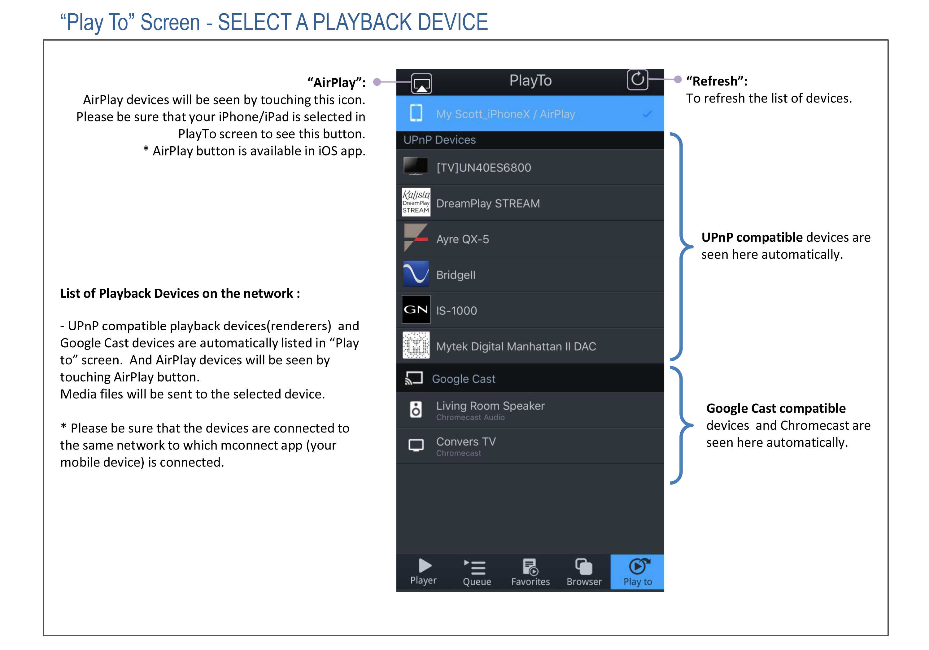 upnp player windows phone upnp player windows phone