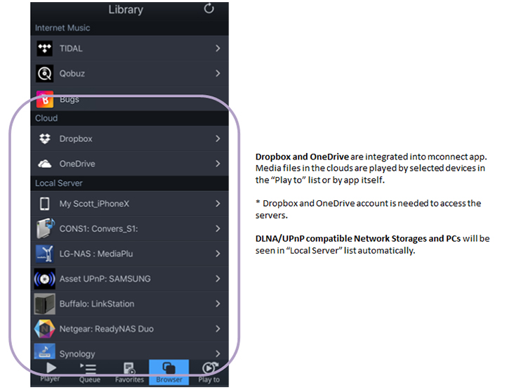 APP MCONNECT: Possibilidade de partilhar links de acesso rápido
